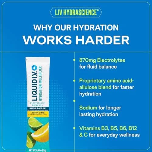 Liquid I.V. Sugar-Free Hydration Electrolytes Green Grape 6.41 oz (182 g) | Clinically Proven Hydration thumbnail 4