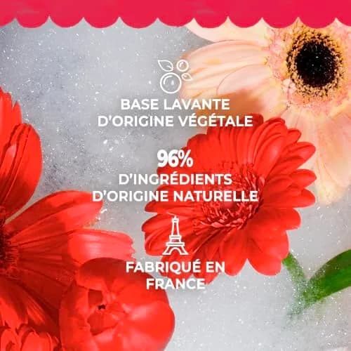 ROGER & GALLET Gingembre Rouge Perfumed Soap 3.5 oz | French craftsmanship, citrus aroma, luxurious foam thumbnail 5