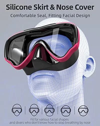 EverSport Adult Swimming Goggles with Nose Cover & Clear Wide View Tempered Glass Lens | Anti-Fog, No Leak thumbnail 3