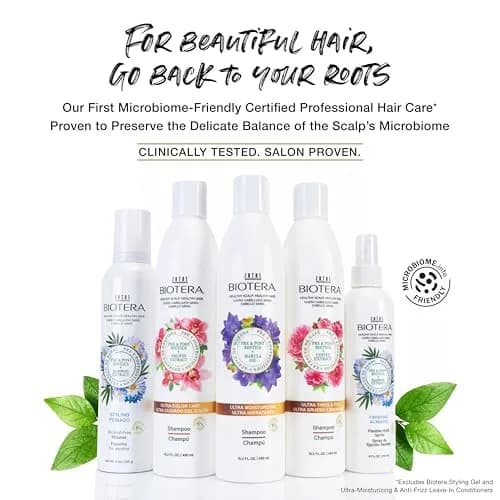 Biotera Anti-Frizz Leave-In Conditioner for Frizzy, Unruly Hair – Deep Hydration & Control, 8 Fl Oz thumbnail 3