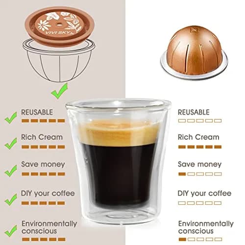 VIVI SKY Silicone Lids for Nespresso Vertuo Pods: 5 Pack Reusable Covers | Fits All Vertuo Sizes thumbnail 4