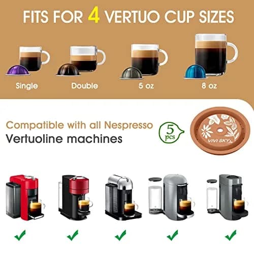 VIVI SKY Silicone Lids for Nespresso Vertuo Pods: 5 Pack Reusable Covers | Fits All Vertuo Sizes thumbnail 5