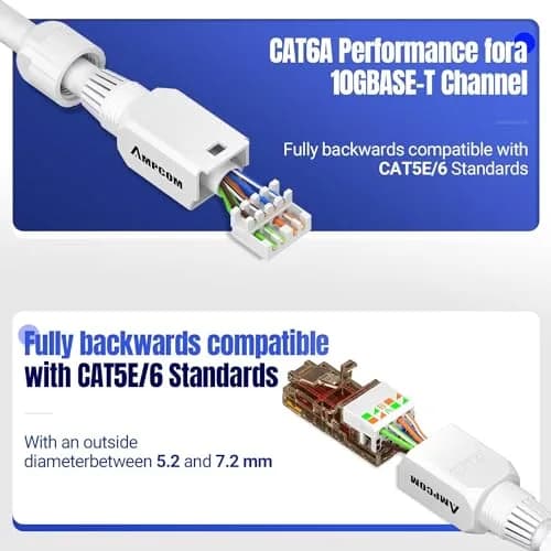 AMPCOM Cat6A Tool Free RJ45 Connector White 12 Pack | Fast, Reusable Ethernet Plug for 23-26 AWG Cables thumbnail 4