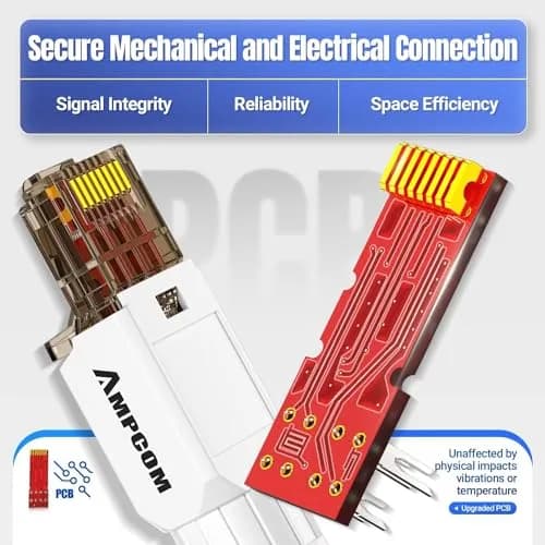 AMPCOM Cat6A Tool Free RJ45 Connector White 12 Pack | Fast, Reusable Ethernet Plug for 23-26 AWG Cables thumbnail 5