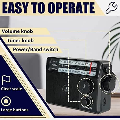 Retekess TR633 AM FM Radio Portable with Best Reception, Wall Plug & External Antenna (Medium, Black) thumbnail 5
