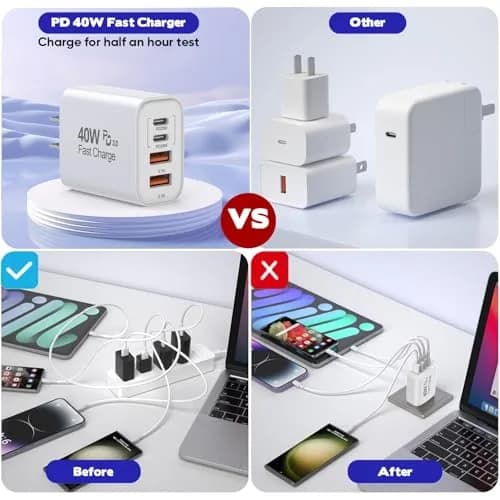Dazana 10FT iPhone 17 16 15 Pro Charger | 2-Pack 40W USB C to C Woven Cable & Multiport Fast Charger thumbnail 5