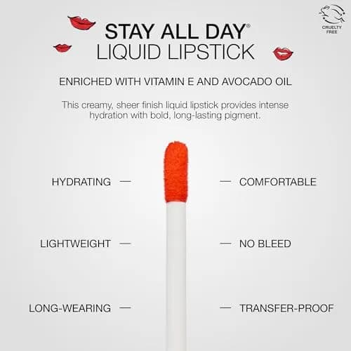 stila Stay All Day Liquid Lipstick Sheer Fragola | Long-Lasting Matte Color with Vitamin E & Avocado Oil (0.1 Fl Oz) thumbnail 4