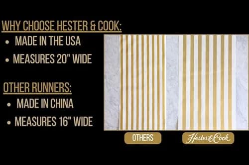 Hester & Cook Striped Paper Table Runner - Disposable Roll 20ft x 25in | Modern & Classic Decor thumbnail 7