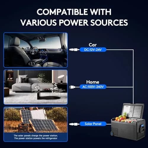 BODEGA 12V Car Refrigerator 40 Quart Portable Freezer APP Control | Dual Compartments, -4℉-68℉, 38L thumbnail 8