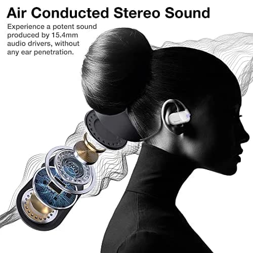 Purity Air Open Ear Headphones True Wireless Bluetooth Earbuds with Dual Mic | Secured Long Wearing Comfort, Sports Sweat Resistant (White/Grey) thumbnail 5