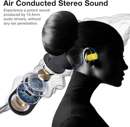 Purity Air Open Ear Headphones Yellow/Blue | Dual Mic, IPX5 Sweat Resistant, Bluetooth 5.3 thumbnail 5