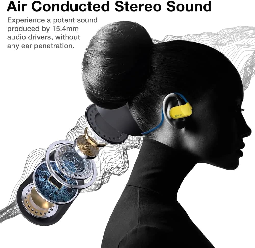 Purity Air Open Ear Headphones Yellow/Blue | Dual Mic, IPX5 Sweat Resistant, Bluetooth 5.3 - view 5