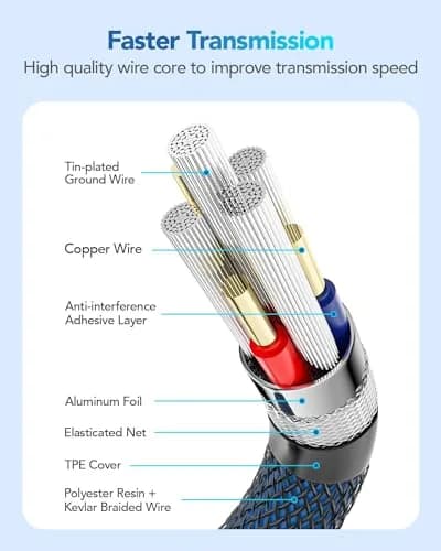 ANDTOBO USB 3.0 A to A Male Cable 6.6 FT | High-Speed Data & Charging (70-120 chars) thumbnail 3