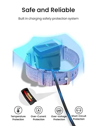 Sinoacc Charger for Fitbit Charge 4 | Fast & Durable USB Cable for India thumbnail 3