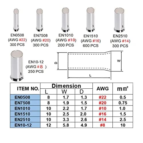 Teansic 1950PCS 22-10 AWG Copper Wire Ferrules Kit, Non-Insulated, Silver-Plated | Reliable Electrical Connection thumbnail 2