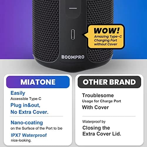 MIATONE 36W Portable Bluetooth Speaker with Stereo Sound & 24H Playtime | IPX7 Waterproof, USB-C Outdoor Speaker (Black) thumbnail 7