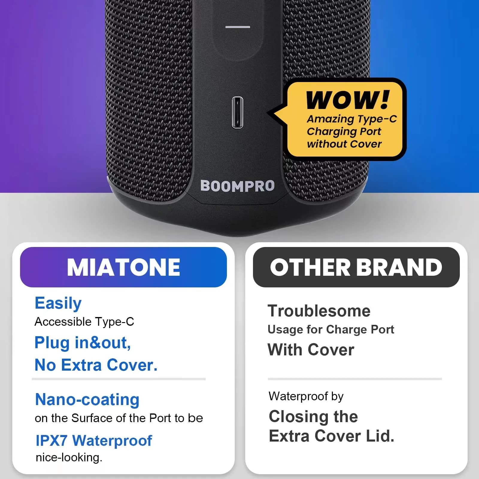 MIATONE 36W Portable Bluetooth Speaker with Stereo Sound & 24H Playtime | IPX7 Waterproof, USB-C Outdoor Speaker (Black) - view 7