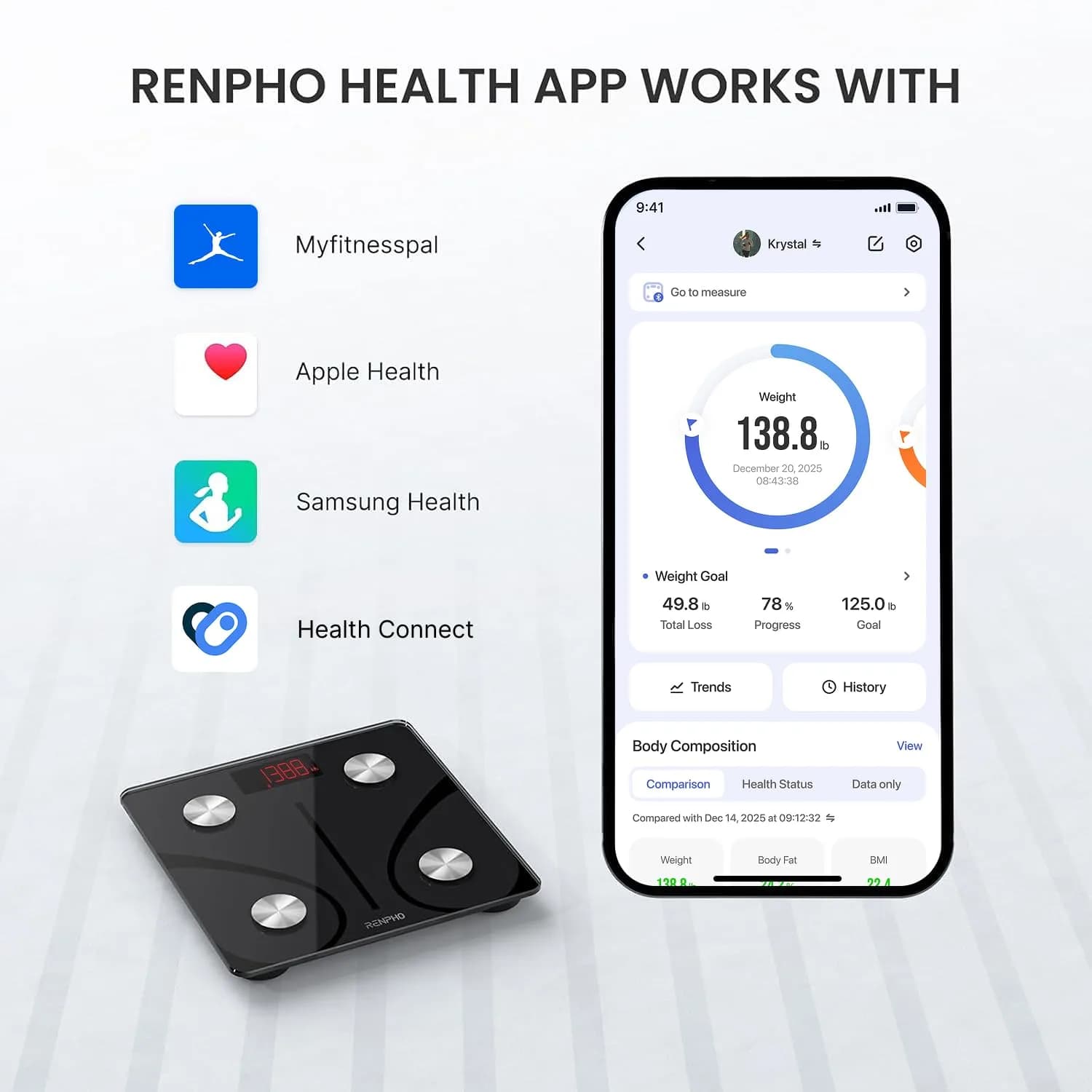 RENPHO Smart Bathroom Scale with Ultra Wide Platform 12 x 12 inches | FDA Approved, 500 lbs Capacity - view 4