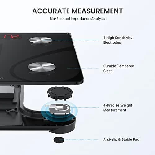 RENPHO Smart Bathroom Scale with Ultra Wide Platform 12 x 12 inches | FDA Approved, 500 lbs Capacity thumbnail 6