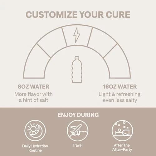Cure Hydration Strawberry Kiwi Electrolyte Powder 14 Packets | 4x Electrolytes, No Added Sugar, Vegan, FSA/HSA Eligible thumbnail 4