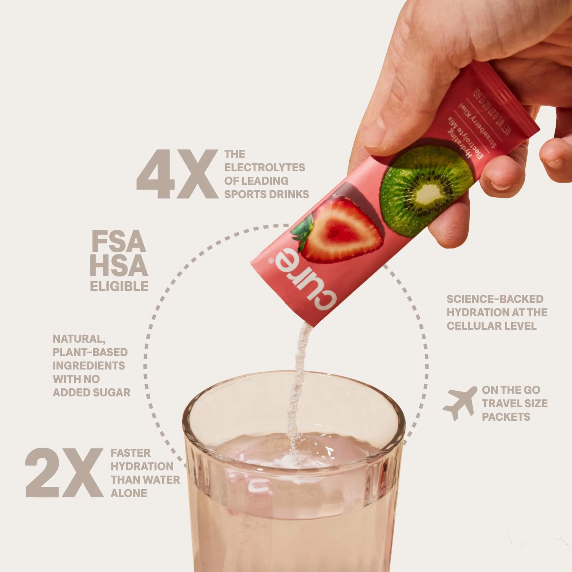 Cure Hydration Strawberry Kiwi Electrolyte Powder Drink Mix | Plant-Based Hydration Boost (14 Packets) - view 3
