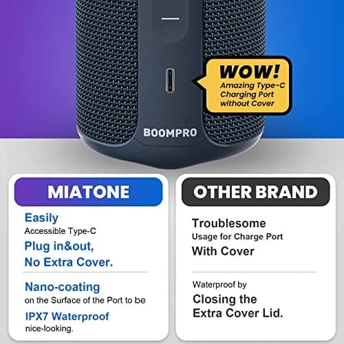 MIATONE 36W Portable Bluetooth Speaker | Stereo Sound, 24H Playtime, IPX7 Waterproof (Blue) thumbnail 7