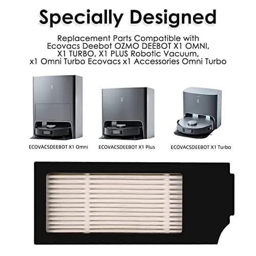 CHAIN PEAK HEPA Filter 5 Pack for Ecovacs DEEBOT N20/X1/T10 Series | 0.8 kg (1.76 lb) thumbnail 7
