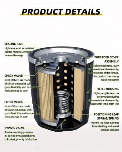 QUICKWOLF Oil Filter 2540086 for Polaris Ranger/RZR/Sportsman/General/ACE 500-1000 Models | Replaces OEM 2540086, 2540122 thumbnail 3