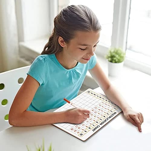 Scribbledo Multiplication Chart Dry Erase Boards 9x12 Inch (22.86cm x 30.48cm), 2 Pack | Reusable Math Practice Lapboards for Grades 3-5 thumbnail 5