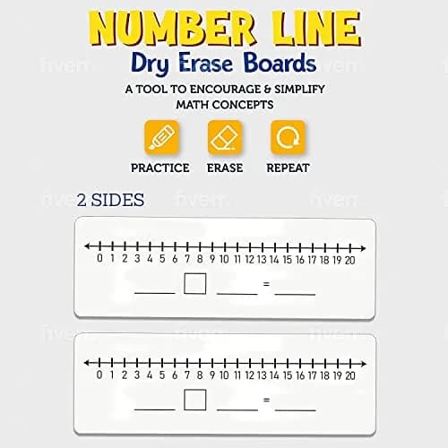 Scribbledo Dry Erase Number Line Board 12x4 Inches (30.5x10.2 cm) 2 Pack | Math Practice for Grades 1-3 thumbnail 5