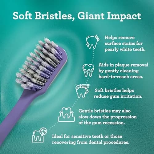 GuruNanda Gentle Giant Toothbrush with Dual Action Flossing Spiral Bristles, Non-Slip Ergo Dexa Grip, BPA Free Manual Toothbrushes, Assorted Colors, 4 Count thumbnail 3