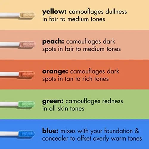 e.l.f. Camo Color Corrector for Dark Circles, Hydrating Under-Eye Brightening Concealer, Neutralizes Discoloration, Infused with Hyaluronic Acid, Peach (0.09 Fl Oz / 2.8 ml) - view 4