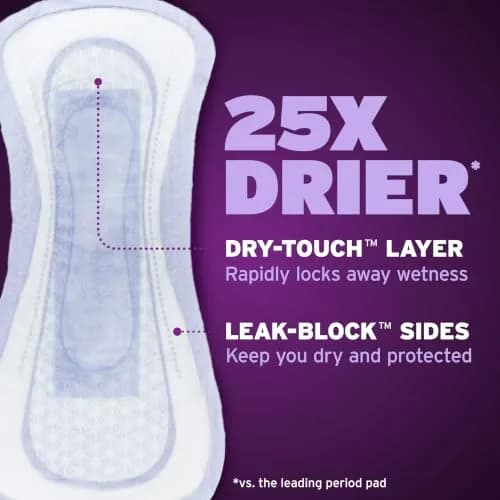 Poise Overnight Incontinence Pads for Women, 8 Drop Extra Coverage, 36 Count (1.56 kg) thumbnail 4