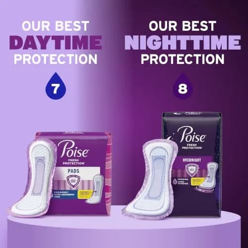 Poise Overnight Incontinence Pads for Women, 8 Drop Extra Coverage, 36 Count (1.56 kg) thumbnail 7