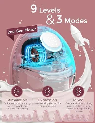 Momcozy Breast Pump Hands-Free Mobile Style Wearable M6 24mm | Discreet, Efficient & Comfortable for Moms thumbnail 3