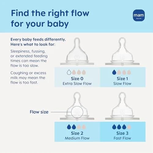 MAM Baby Bottle Anti-Colic Medium Flow Nipples | Fits All MAM Bottles, 4 Pack thumbnail 3