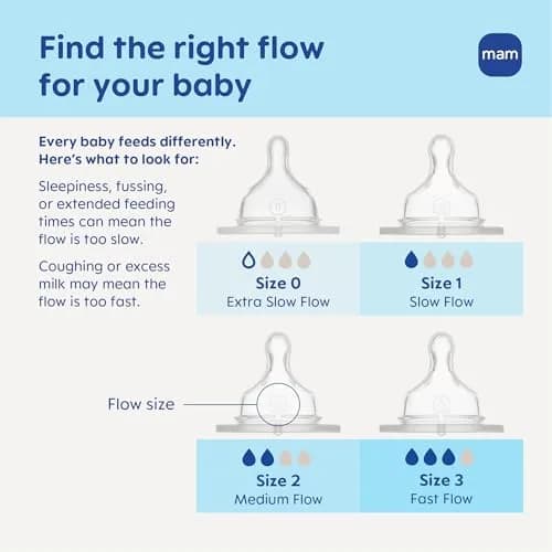 MAM Baby Bottle Anti-Colic Nipples Extra Fast Flow | Fits All MAM Bottles, BPA-Free Silicone, 4 Pack thumbnail 3