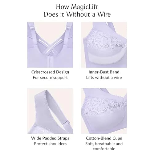 Glamorise Plus Size MagicLift Cotton Support Bra Wirefree 36D | Comfort & Support thumbnail 6