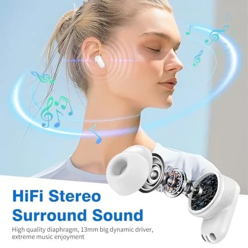 ASKUBSKU True Wireless Bluetooth 5.4 Earbuds | 13mm Dynamic Drivers, Noise Isolating, Semi-In-Ear Design thumbnail 4