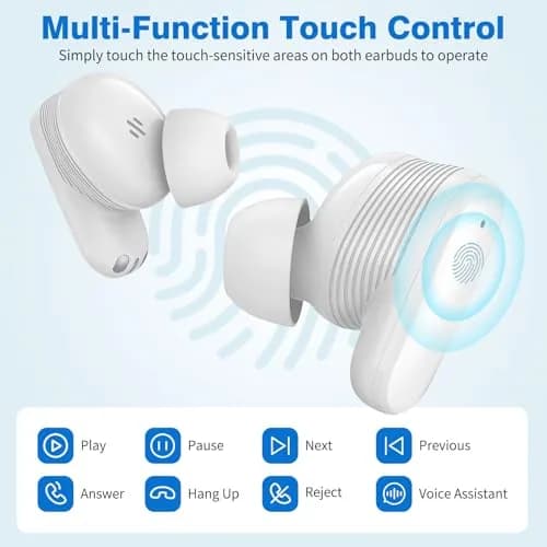 ASKUBSKU True Wireless Bluetooth 5.4 Earbuds | 13mm Dynamic Drivers, Noise Isolating, Semi-In-Ear Design thumbnail 6