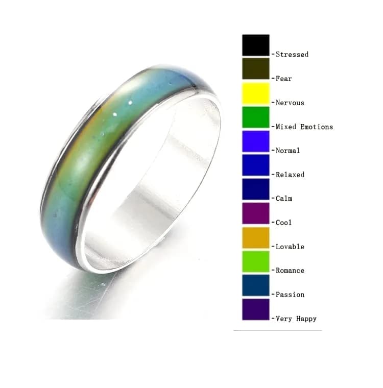 Yocoyee Color Changing Ring & Necklace Set | Mood Emotion Temperature Copper (70-120 chars) thumbnail 4