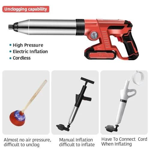 TTILL Electric Toilet Plunger 2 Batteries | High Pressure Drain Clog Remover (70-120 chars) thumbnail 5
