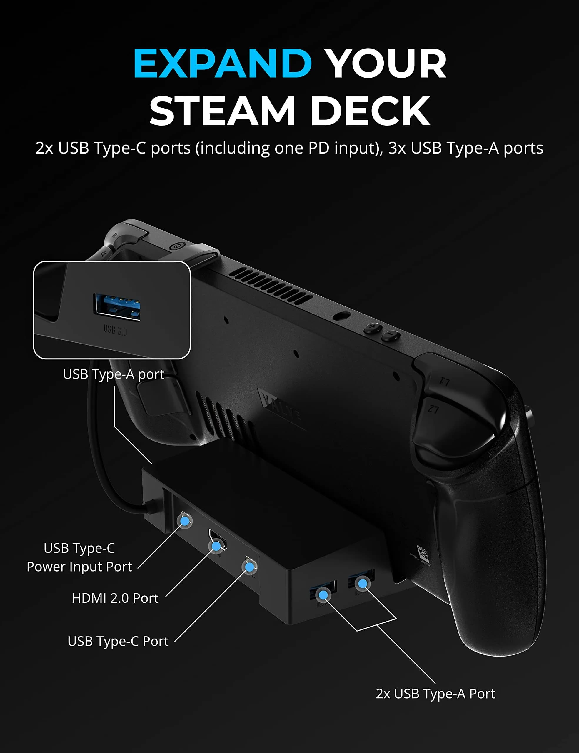SABRENT 6-Port USB-C Docking Station DS-SD6P 95W | 4K@60Hz HDMI, 3x USB-A 5Gbps, USB-C Data, 95W PD Charging - view 2