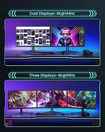Silkland DisplayPort 2.1 Cable 15FT | 16K HDR, 54Gbps, Gaming Ready thumbnail 6
