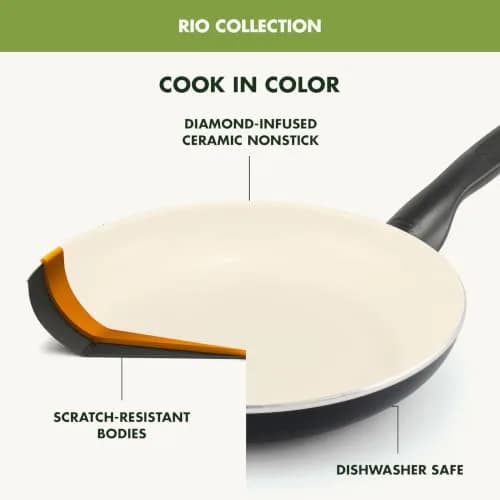 GreenPan Rio 7" 9.5" and 11" Frying Pan Skillet Set | PFAS-Free Ceramic Nonstick, Black thumbnail 2