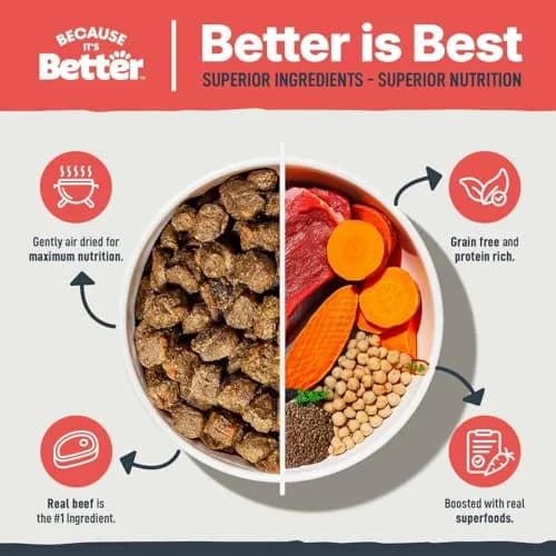 Because it's Better Semi Moist Prime Beef Dog Food 16 oz | Slow Baked & Air Dried for Natural Nutrition thumbnail 2