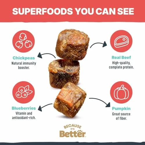Because it's Better Semi Moist Prime Beef Dog Food 16 oz | Slow Baked & Air Dried for Natural Nutrition thumbnail 4