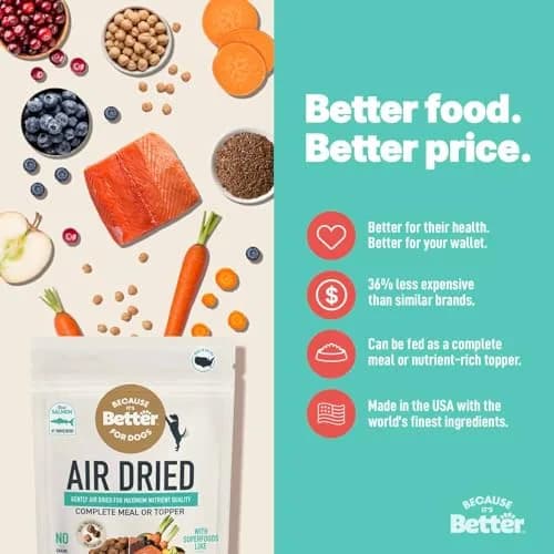 Because It's Better Air-Dried Dog Food, Salmon & Veggies, 1 lb | Supports Healthy Skin & Coat thumbnail 6