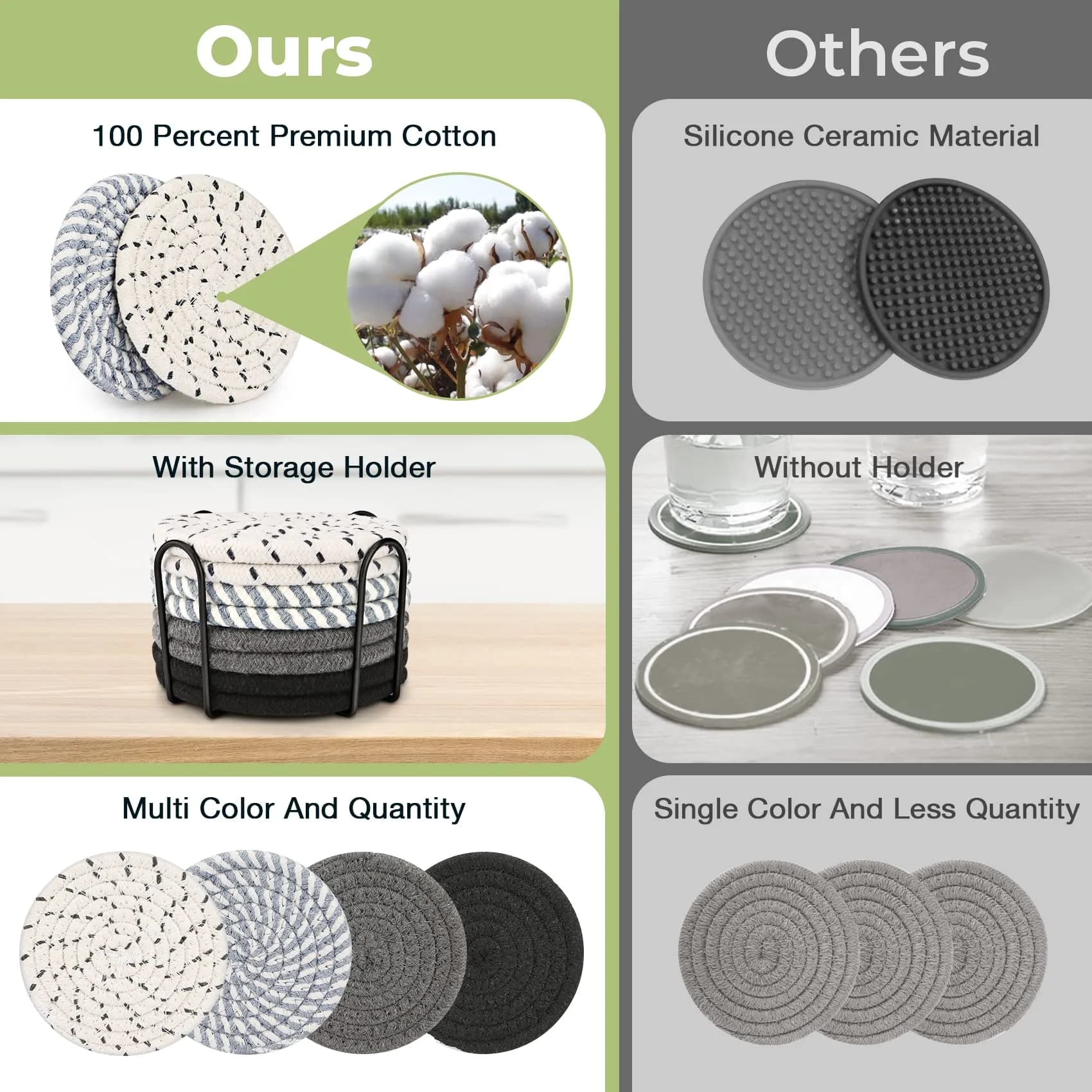 Smgmg Absorbent Cotton Coasters for Drinks (8 Pack, 10.9cm / 4.3 inch) | Protects Tables from Heat & Moisture - view 3