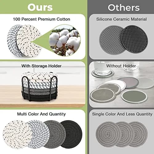 Smgmg Absorbent Cotton Coasters for Drinks (8 Pack, 10.9cm / 4.3 inch) | Protects Tables from Heat & Moisture thumbnail 3